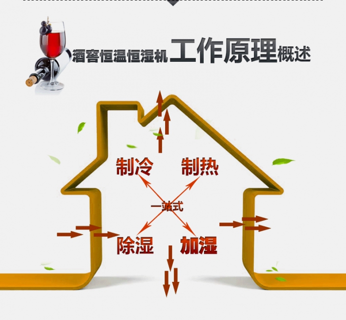 買(mǎi)除濕機(jī)后悔了？你可能被坑了！考察除濕機(jī)的兩大點(diǎn)