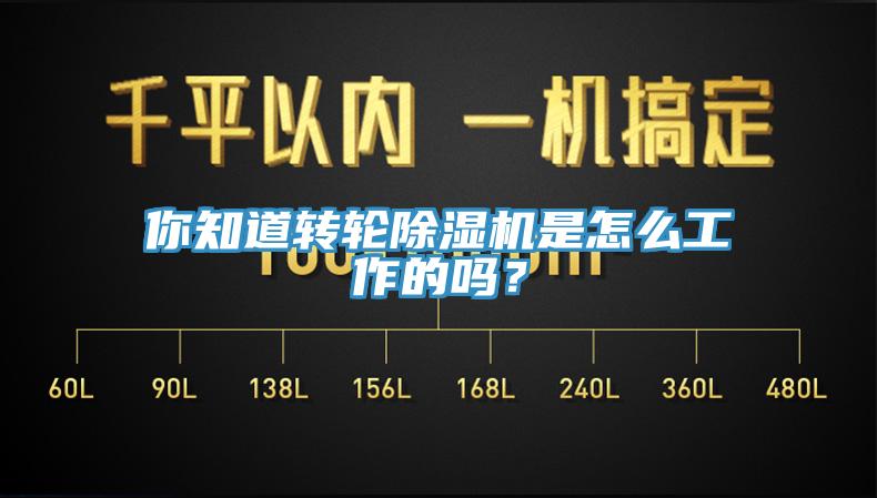 你知道轉(zhuǎn)輪除濕機(jī)是怎么工作的嗎？