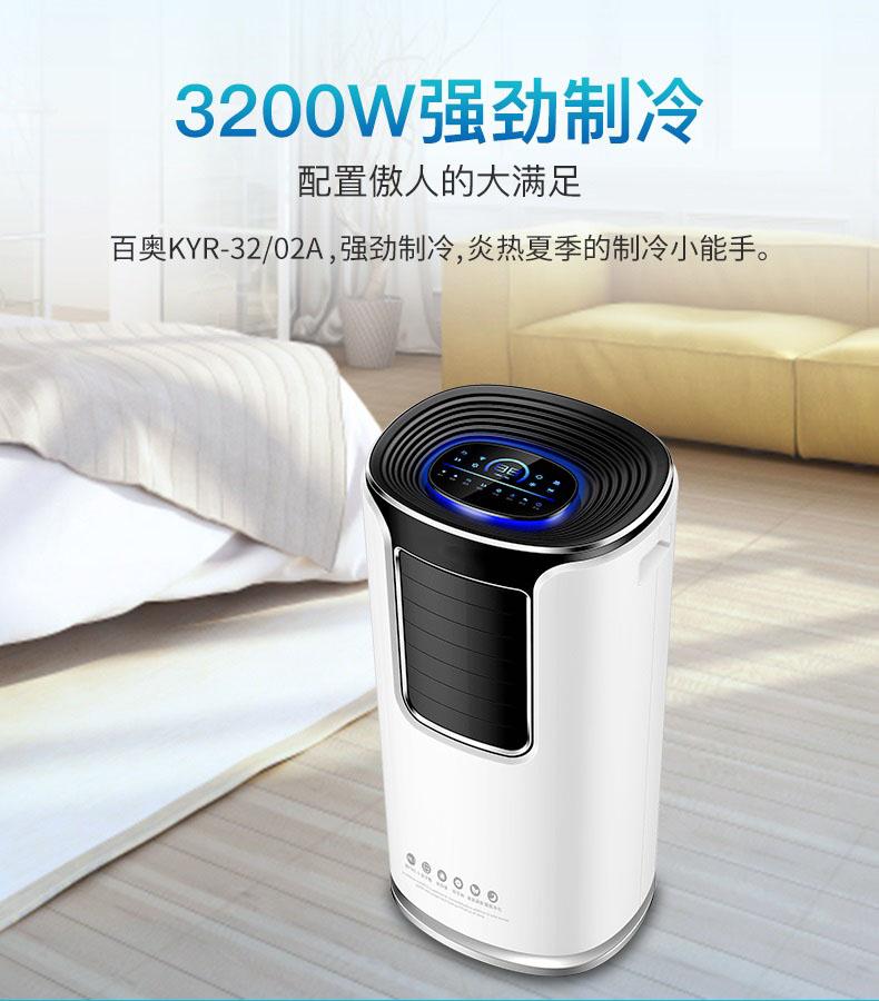 去霉氣，迎新春！家中五大必須除濕的場所
