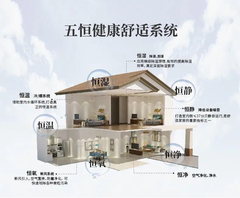 哪種工業(yè)加濕器好用？這款工業(yè)加濕器值得買