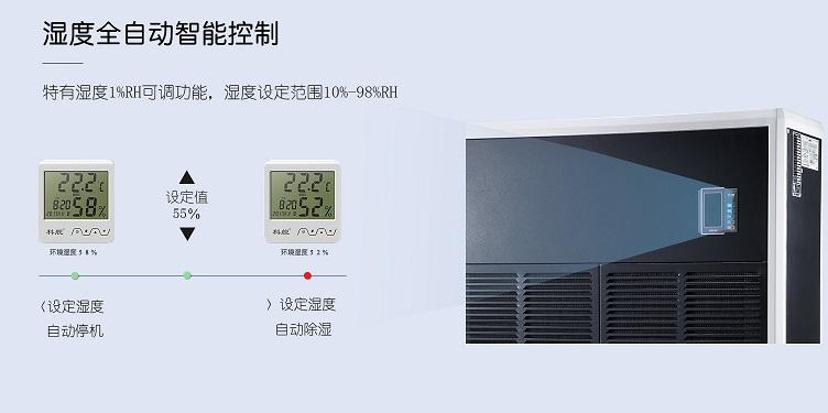 賣場怎么不見除濕機(jī)銷售了？