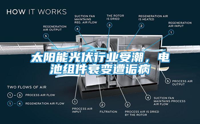 太陽能光伏行業(yè)受潮，電池組件衰變遭詬病