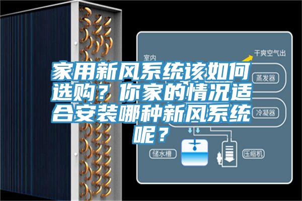 家用新風(fēng)系統(tǒng)該如何選購？你家的情況適合安裝哪種新風(fēng)系統(tǒng)呢？