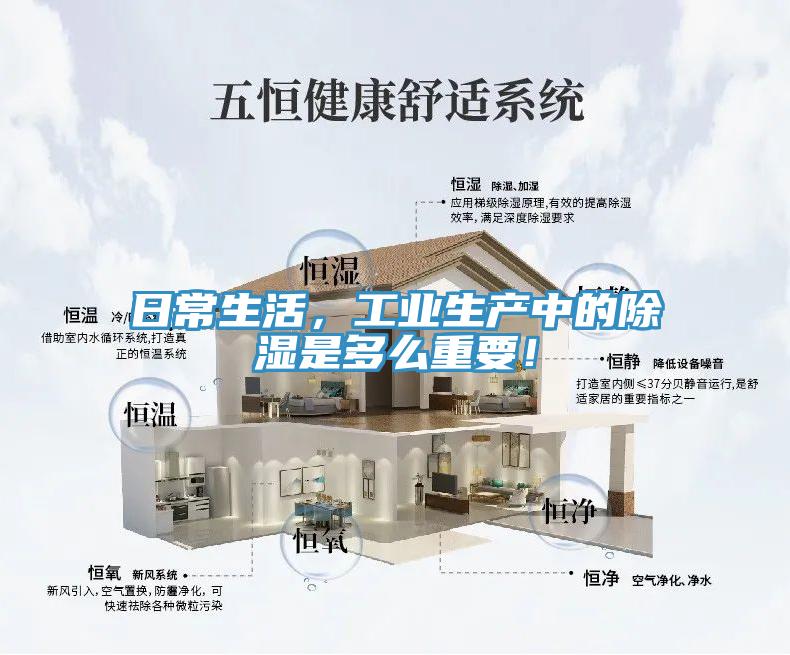 日常生活，工業(yè)生產(chǎn)中的除濕是多么重要！