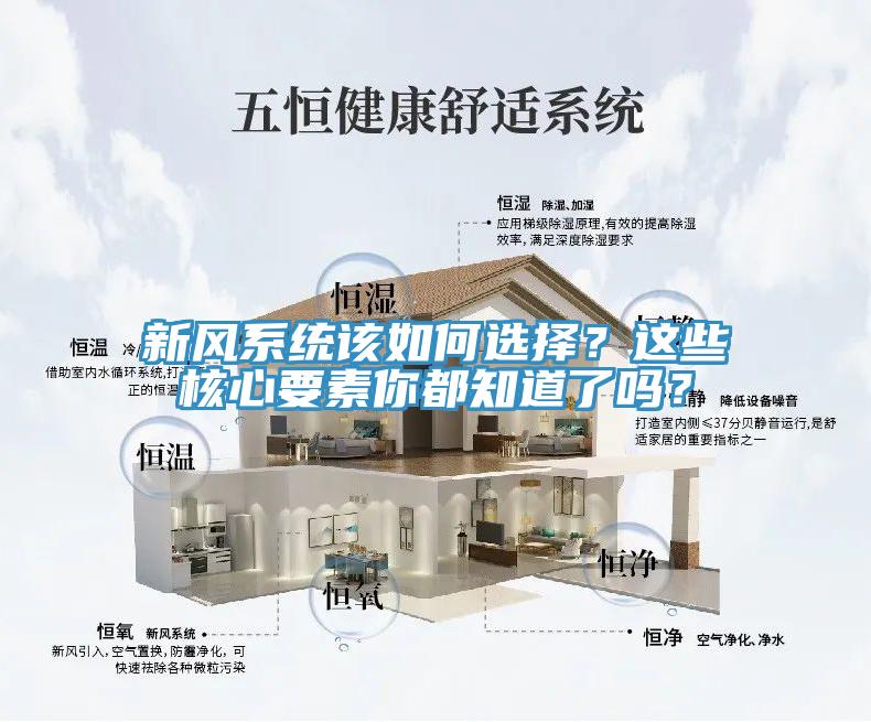 新風(fēng)系統(tǒng)該如何選擇？這些核心要素你都知道了嗎？