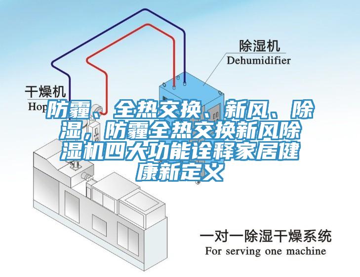 防霾、全熱交換、新風(fēng)、除濕，防霾全熱交換新風(fēng)除濕機四大功能詮釋家居健康新定義