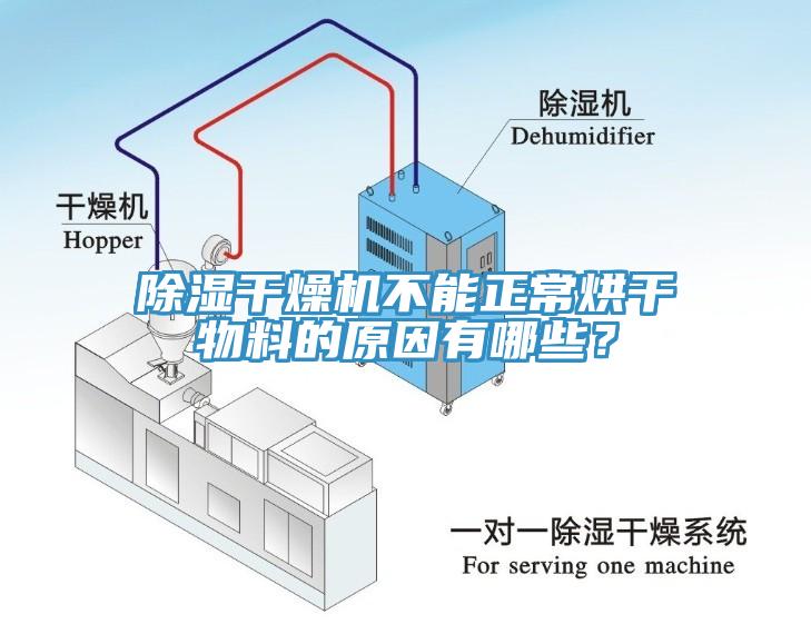 除濕干燥機(jī)不能正常烘干物料的原因有哪些？
