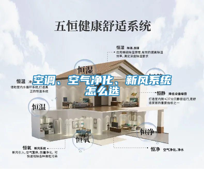 空調(diào)、空氣凈化、新風系統(tǒng)怎么選