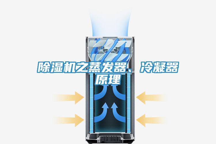 除濕機之蒸發(fā)器、冷凝器原理