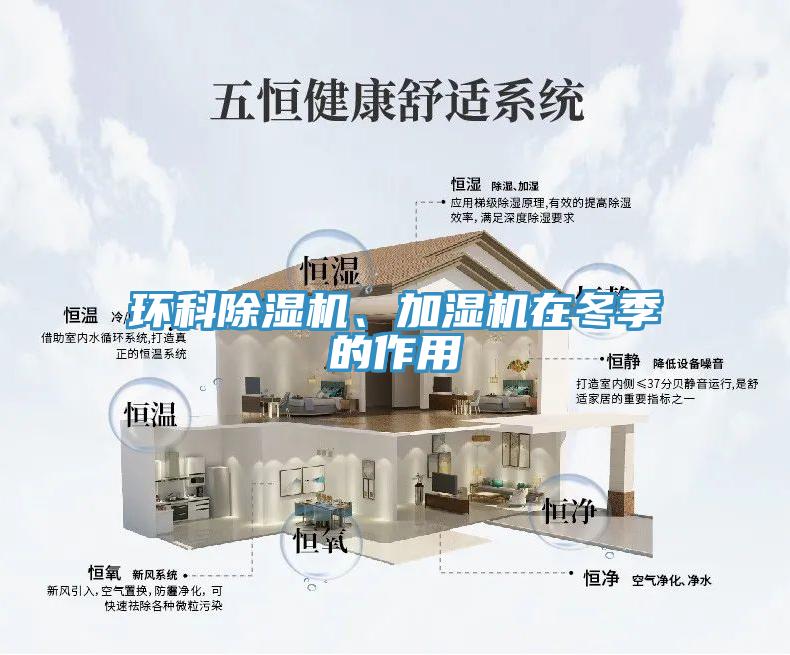 環(huán)科除濕機(jī)、加濕機(jī)在冬季的作用