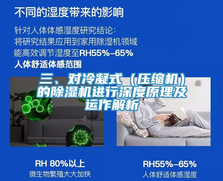 三、對冷凝式（壓縮機）的除濕機進行深度原理及運作解析