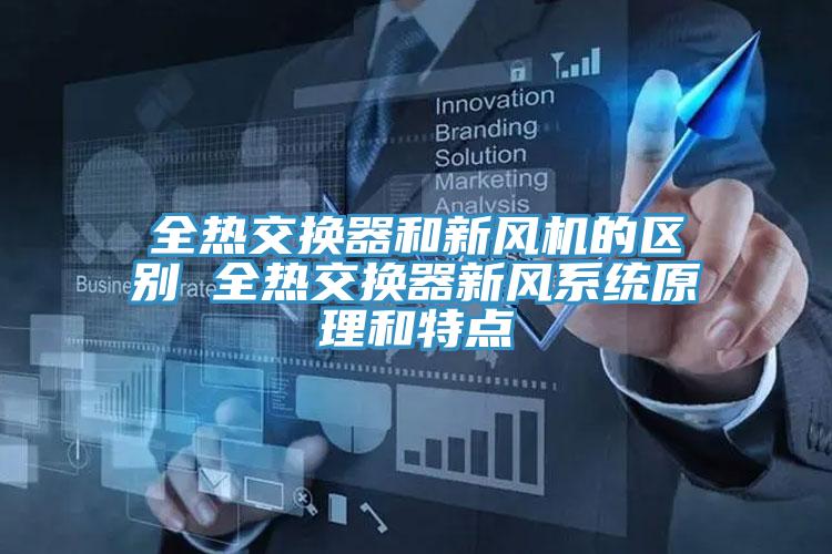 全熱交換器和新風機的區(qū)別 全熱交換器新風系統(tǒng)原理和特點