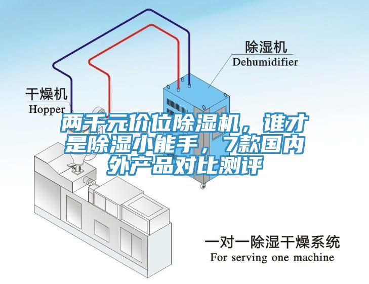 兩千元價(jià)位除濕機(jī)，誰(shuí)才是除濕小能手，7款國(guó)內(nèi)外產(chǎn)品對(duì)比測(cè)評(píng)