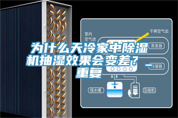 為什么天冷家中除濕機(jī)抽濕效果會(huì)變差？_重復(fù)