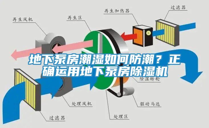 地下泵房潮濕如何防潮？正確運(yùn)用地下泵房除濕機(jī)