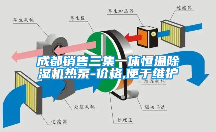 成都銷售三集一體恒溫除濕機(jī)熱泵-價格,便于維護(hù)