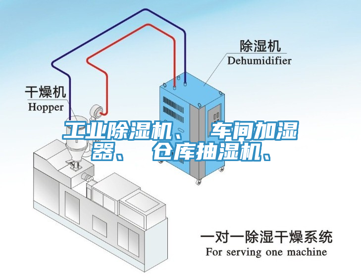 工業(yè)除濕機、 車間加濕器、 倉庫抽濕機、