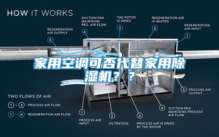 家用空調(diào)可否代替家用除濕機？？