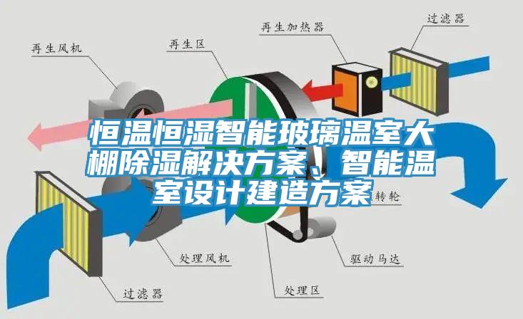 恒溫恒濕智能玻璃溫室大棚除濕解決方案、智能溫室設(shè)計(jì)建造方案