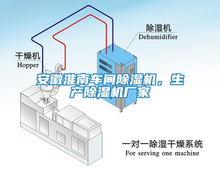 安徽淮南車間除濕機，生產(chǎn)除濕機廠家