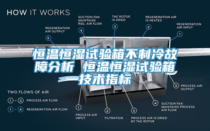 恒溫恒濕試驗箱不制冷故障分析 恒溫恒濕試驗箱技術(shù)指標