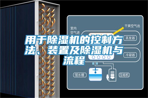 用于除濕機(jī)的控制方法、裝置及除濕機(jī)與流程
