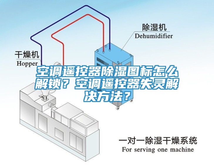 空調(diào)遙控器除濕圖標(biāo)怎么解鎖？空調(diào)遙控器失靈解決方法？