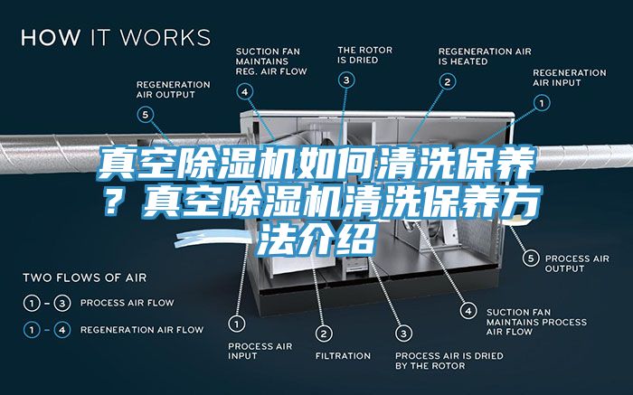 真空除濕機(jī)如何清洗保養(yǎng)？真空除濕機(jī)清洗保養(yǎng)方法介紹