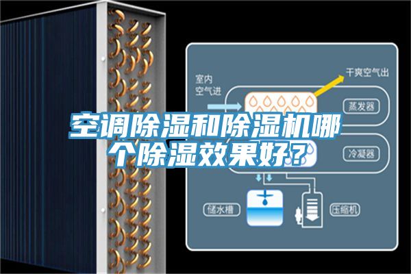 空調(diào)除濕和除濕機(jī)哪個除濕效果好？