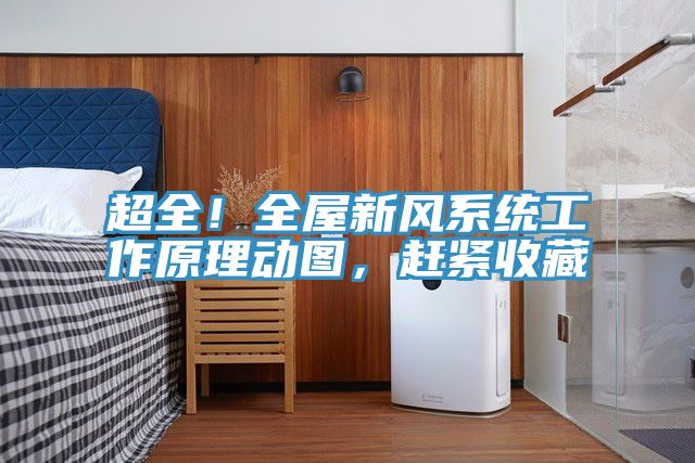 超全！全屋新風系統(tǒng)工作原理動圖，趕緊收藏