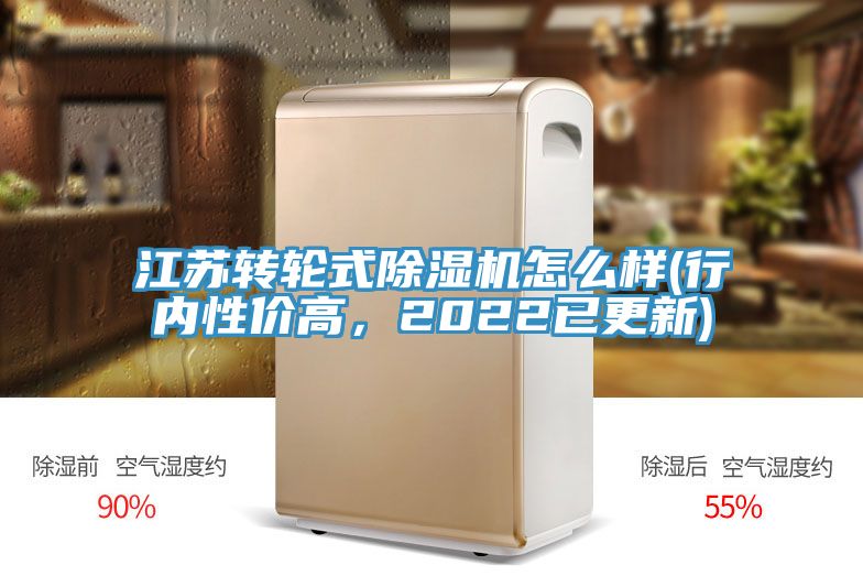 江蘇轉(zhuǎn)輪式除濕機(jī)怎么樣(行內(nèi)性價(jià)高，2022已更新)