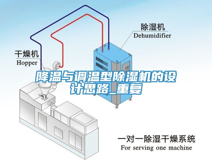 降溫與調(diào)溫型除濕機的設(shè)計思路_重復