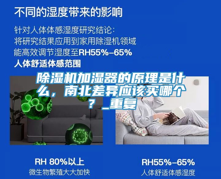 除濕機加濕器的原理是什么，南北差異應該買哪個？_重復