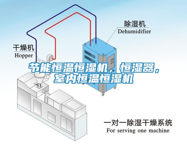節(jié)能恒溫恒濕機(jī)，恒濕器，室內(nèi)恒溫恒濕機(jī)