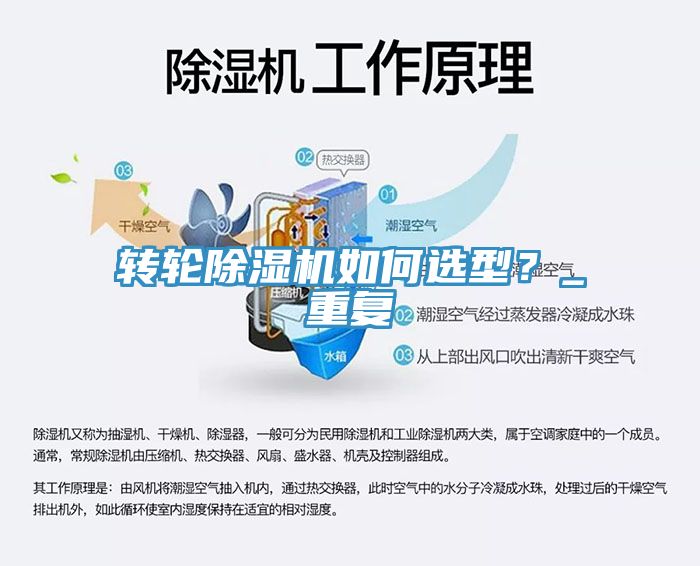 轉(zhuǎn)輪除濕機(jī)如何選型？_重復(fù)