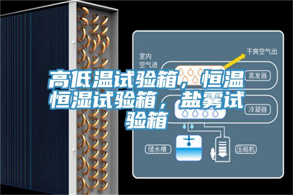 高低溫試驗(yàn)箱，恒溫恒濕試驗(yàn)箱，鹽霧試驗(yàn)箱