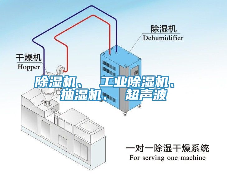 除濕機(jī)、 工業(yè)除濕機(jī)、 抽濕機(jī)、 超聲波